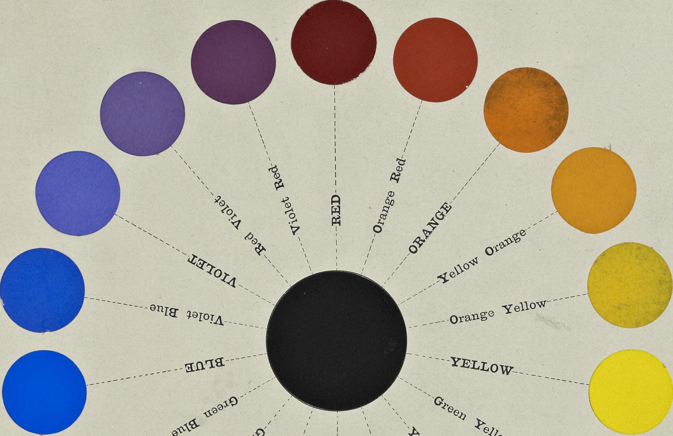 Before Photoshop, the book of color